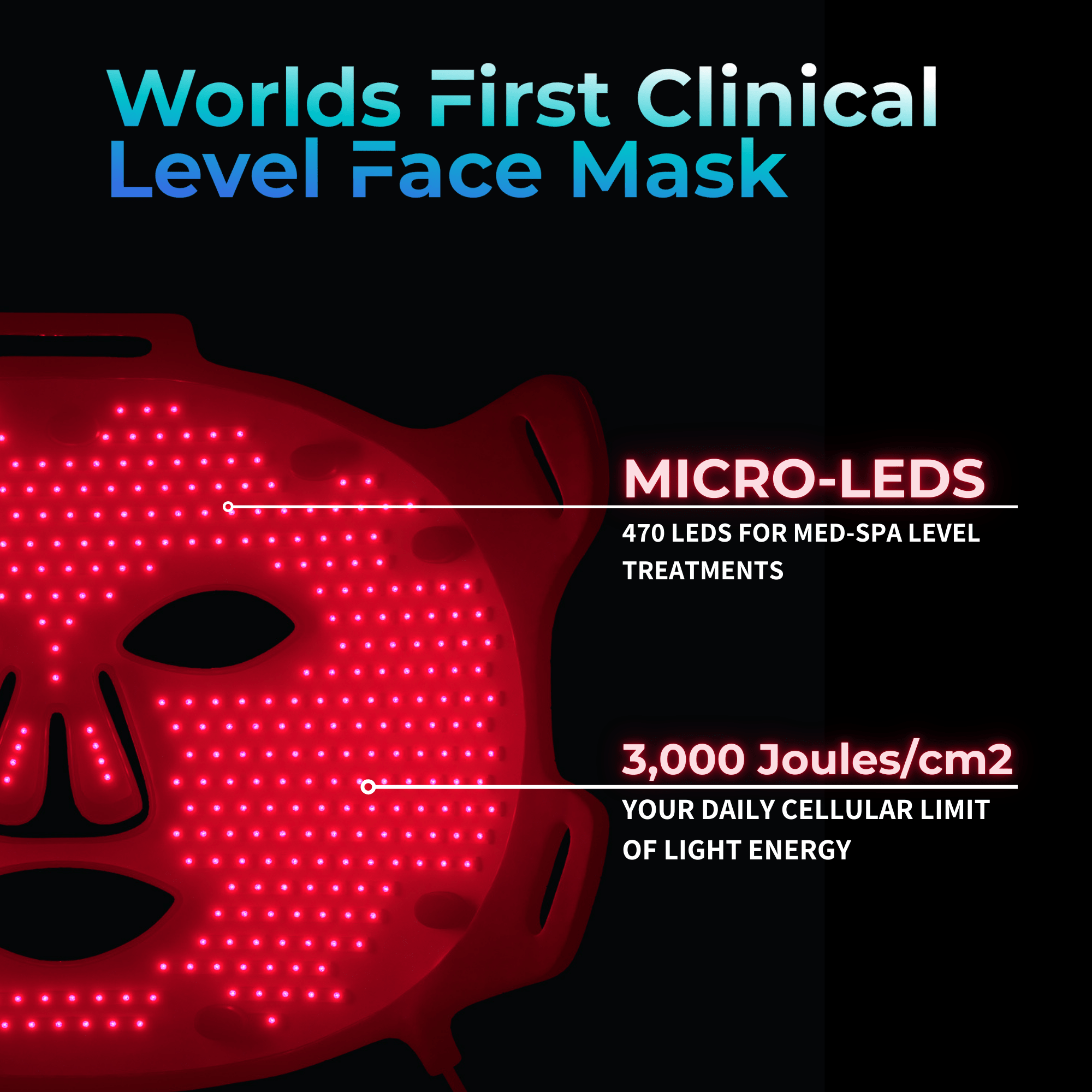 VISO - Certified Red Light Mask